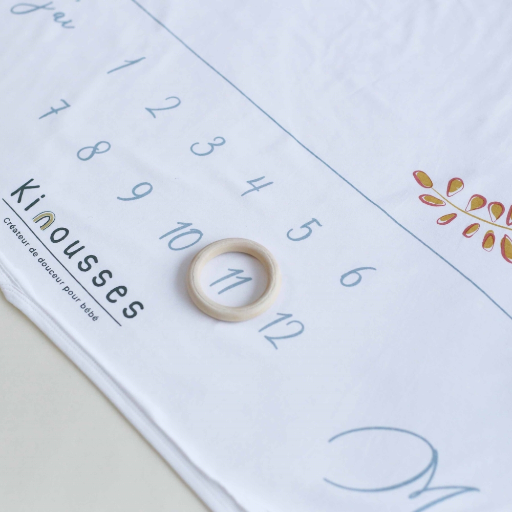 Detalle de los meses de la manta de etapas